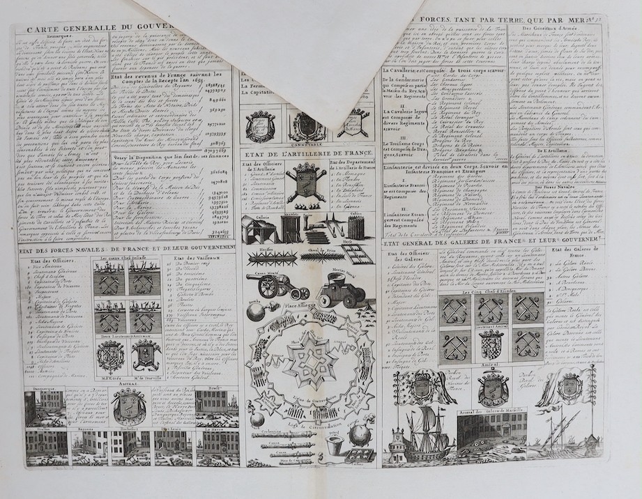 Henry Abraham Chatelain (1684-1743), fifteen engravings, French Genealogies and Regional Governments, largest 45 x 100cm, unframed